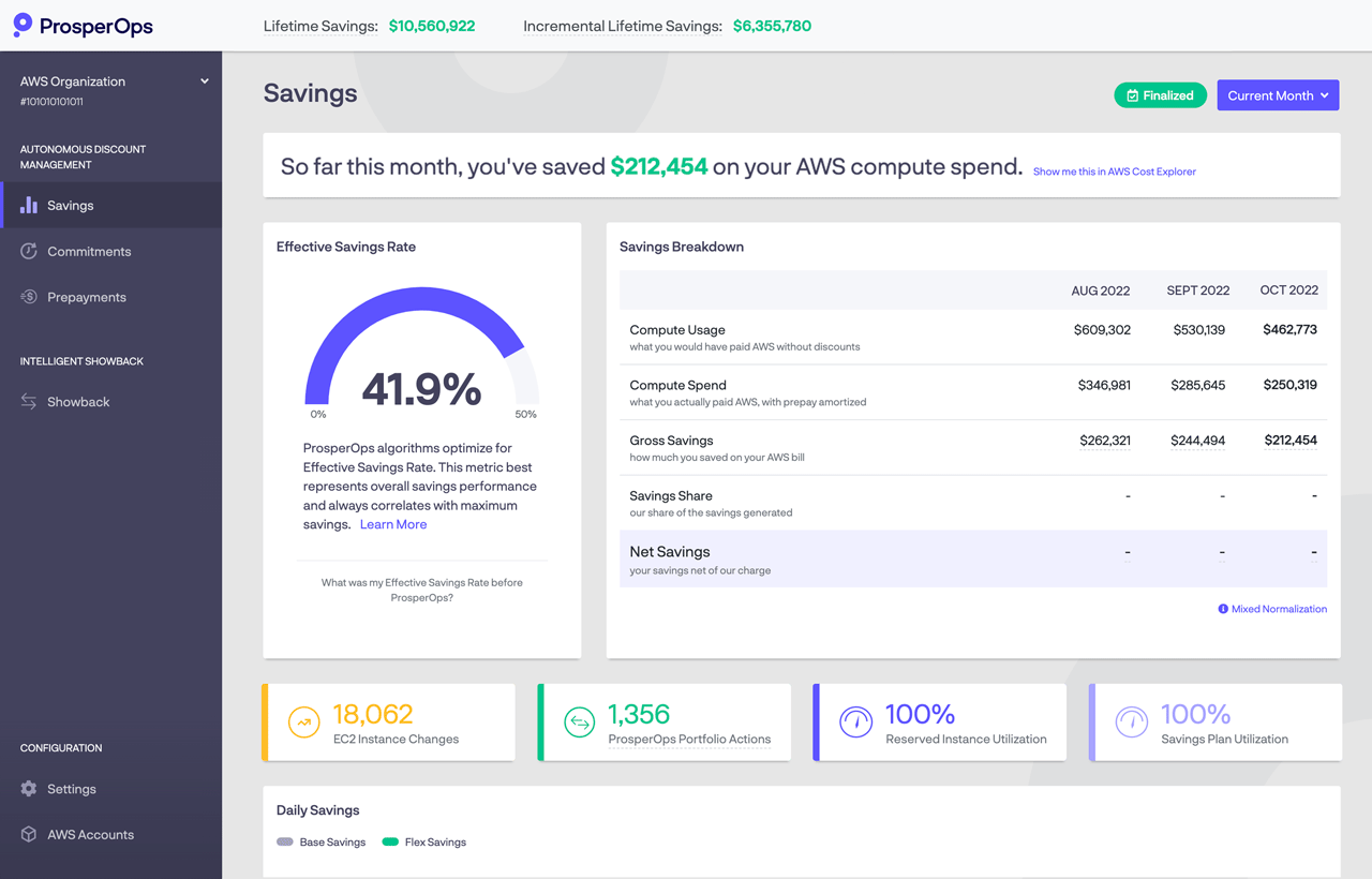 ProsperOps platform screenshot