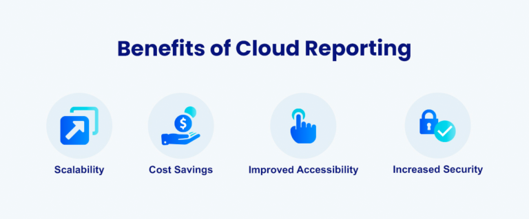 The Ultimate Guide To Best Cloud Reporting Tools | nOps