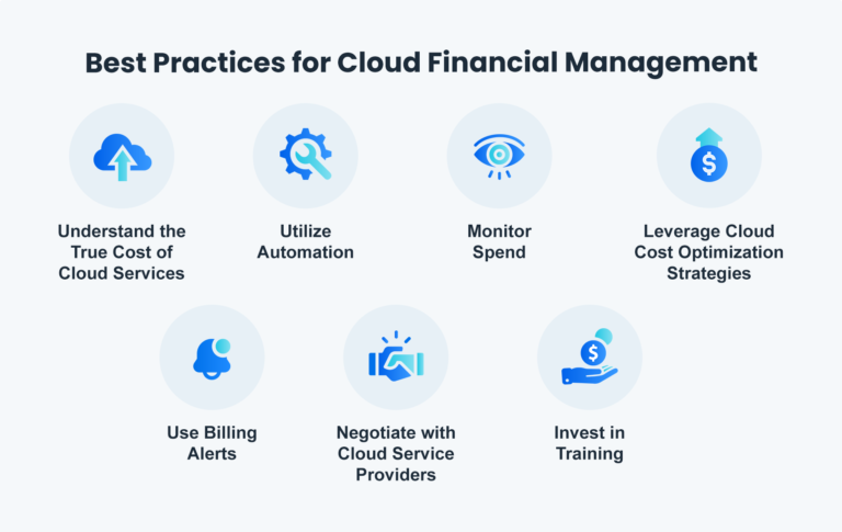 Top 3 Cloud Financial Management Tools in 2023 | nOps