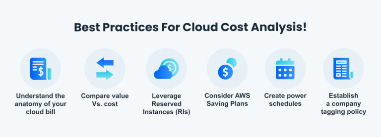 The Ultimate Guide To Cloud Cost Analysis 