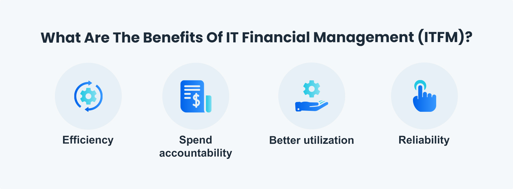 IT Financial Management: Benefits And Best Practices | nOps