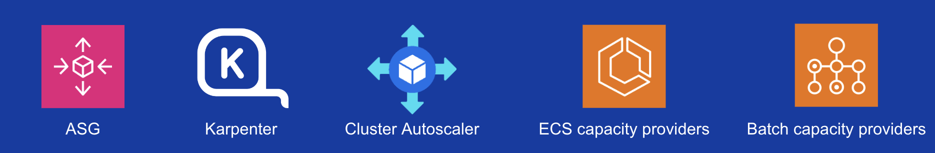 AWS native services