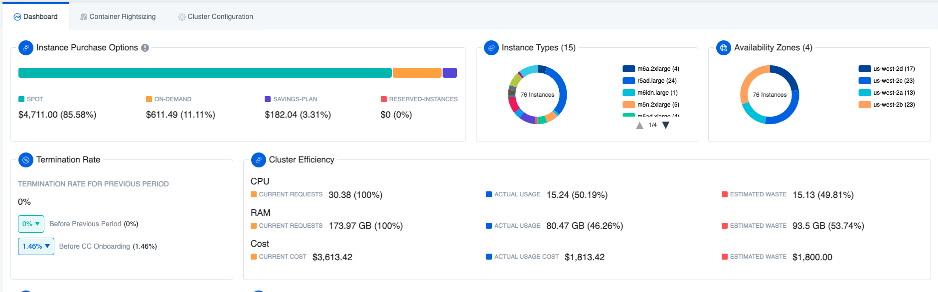 A screenshot of the nOps dashboard displaying metrics of different instances.