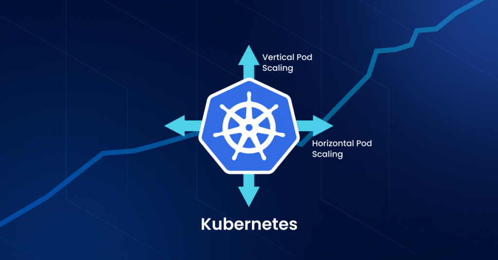 Building an Effective Kubernetes Scaling Strategy: HPA, VPA, and Beyond