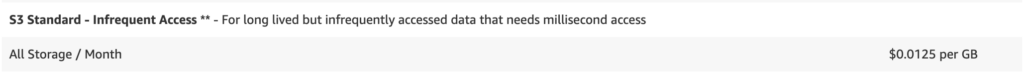 S3 Standard – Infrequent Access (IA) Storage
