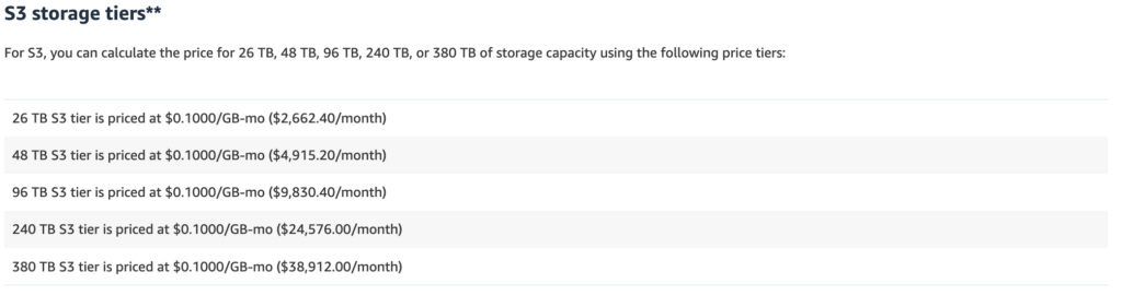 S3 on Outposts Storage Class