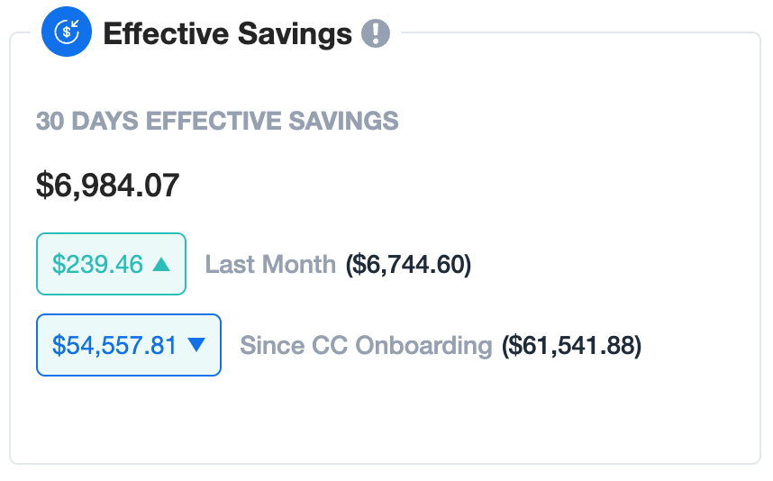 Effective Savings in Compute Copilot Dashboard