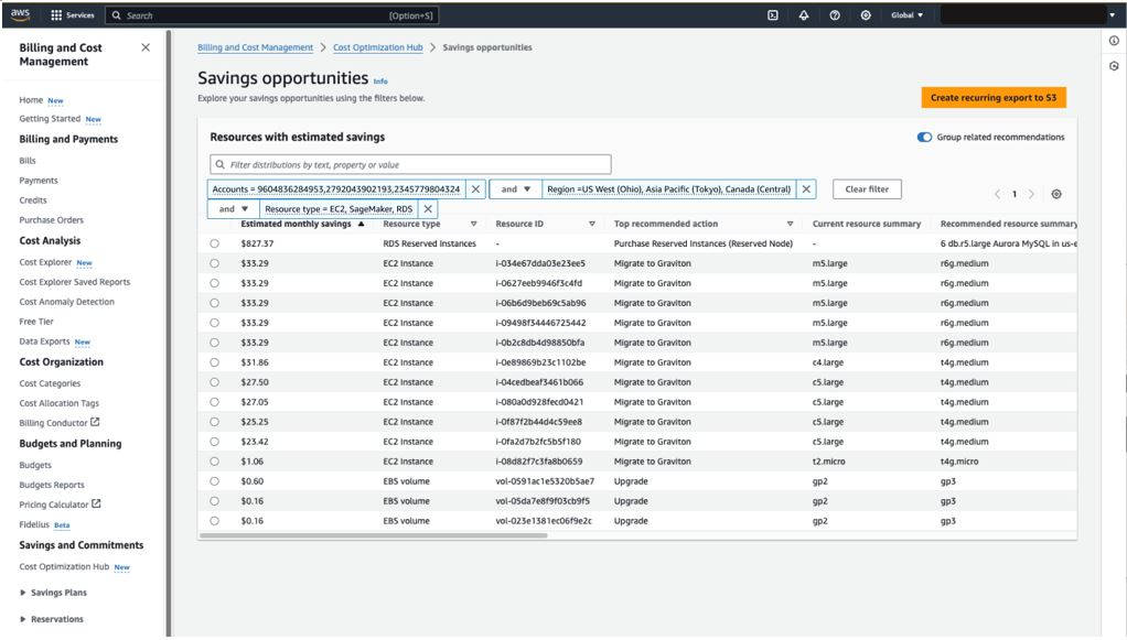 Screenshot of AWS’ Savings Opportunities Section on Billing and Cost Management