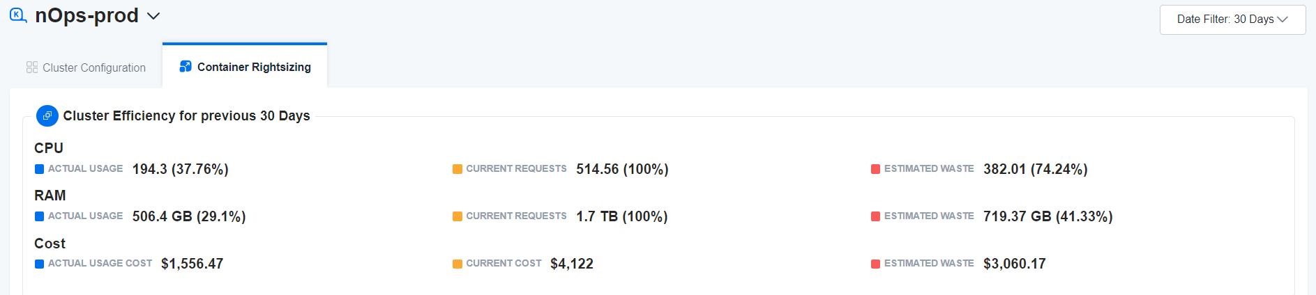 Container visibility and rightsizing in nOps dashboard