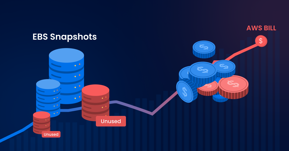 “How to Cost Optimize EBS Snapshots on AWS)