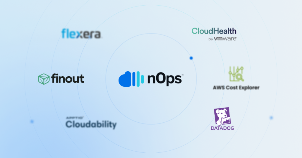 Featured image for the blog titled “Top 7 CloudZero Alternatives”