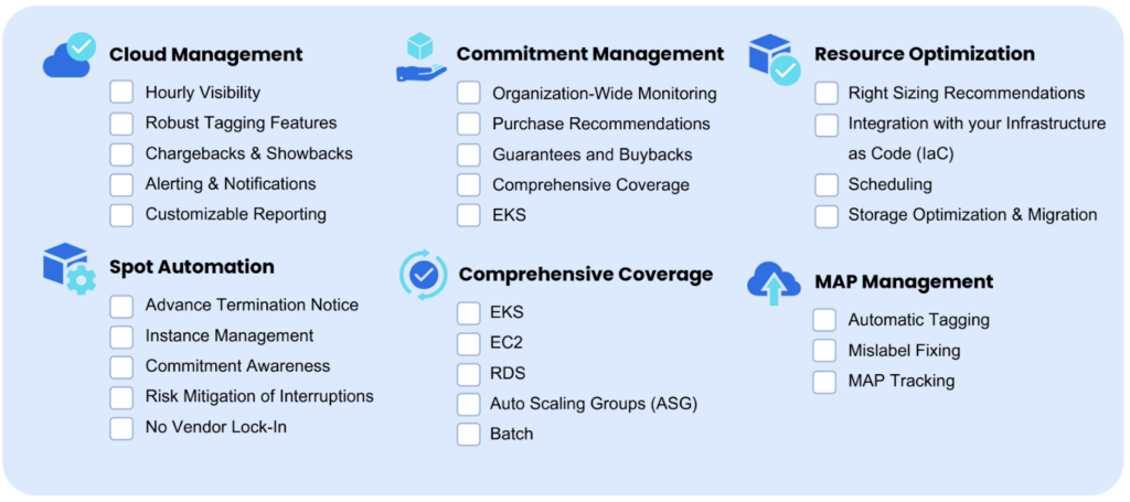 Alternative For Cloud Cost Optimization