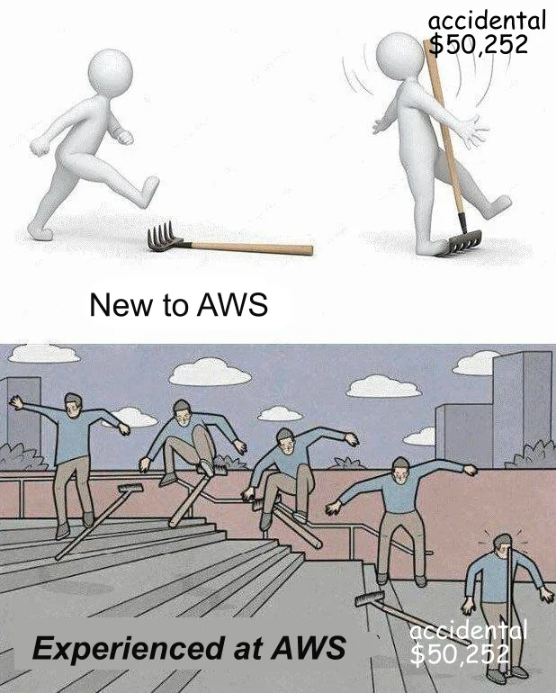 A meme comparing the AWS experience of a beginner and an experienced user.