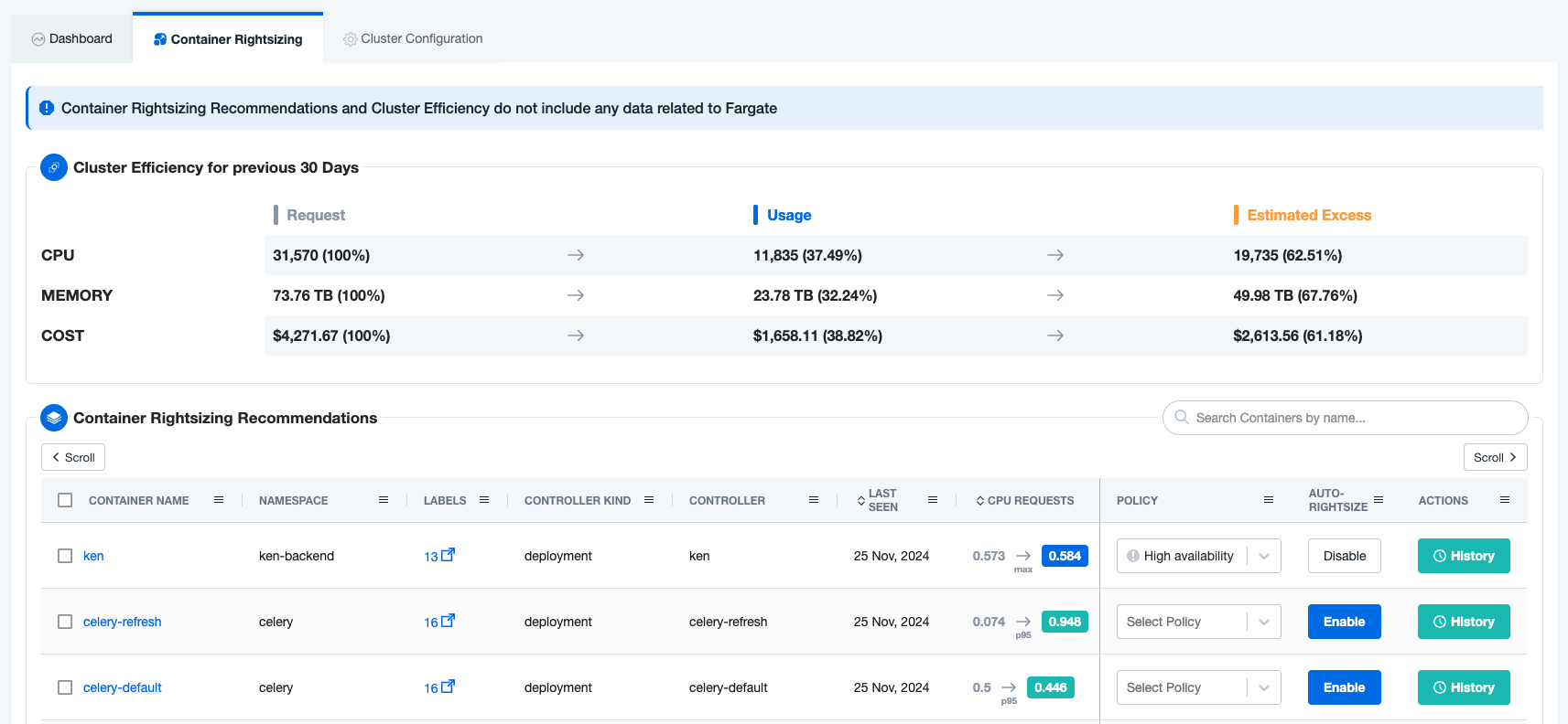 The image shows nOps dashboard displaying container rightsizing recommendations and cluster efficiency metrics.