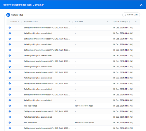 History of actions dashboard